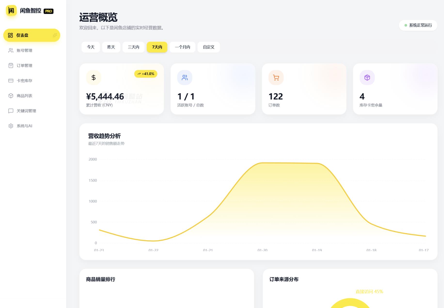 闲鱼自动发货AI回复系统源码下载插图2 闲鱼自动发货AI回复系统源码下载插图2