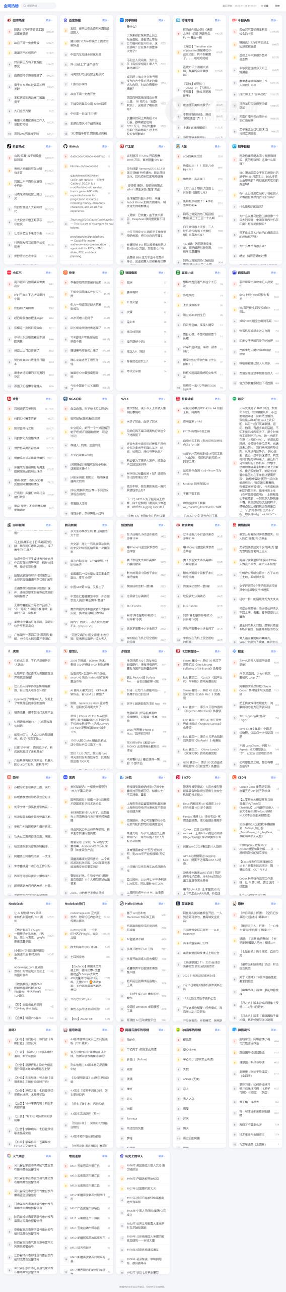 全网热搜聚合网站源码下载|PHP+SQLite+管理后台|极速加载+多平台覆盖插图2 全网热搜聚合网站源码下载|PHP+SQLite+管理后台|极速加载+多平台覆盖插图2