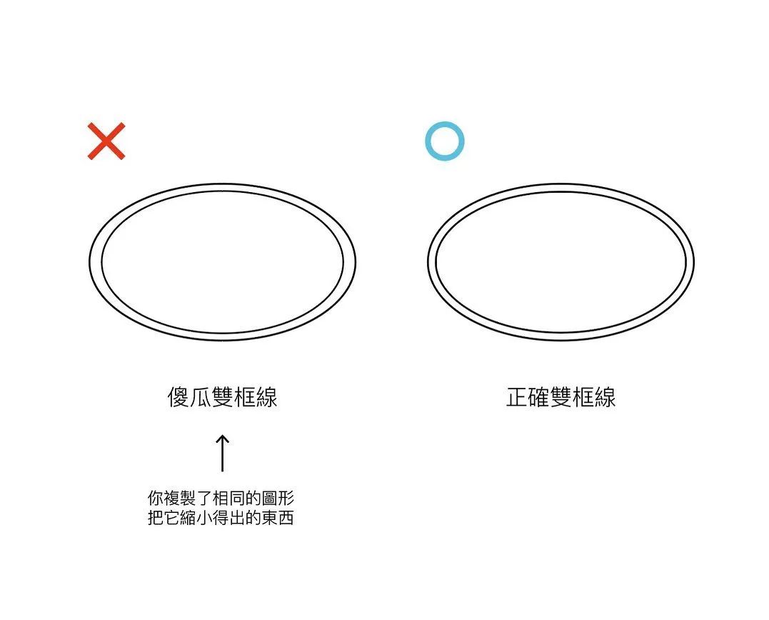 一看即懂！设计大师教你40个超实用AI实例教程_亿码酷站___亿码酷站ai教程插图2