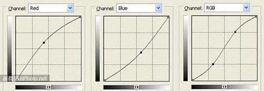 如何使用PS曲线调整对比度、亮度及色调_亿码酷站___亿码酷站平面设计教程插图4