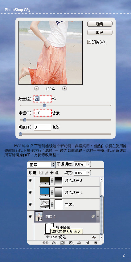 Photoshop调色教程:小凡的夏天_亿码酷站___亿码酷站平面设计教程插图1
