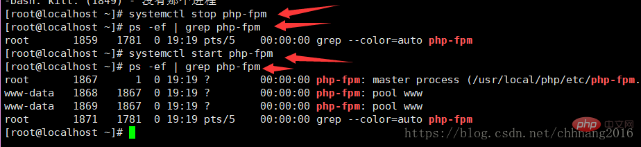 如何配置nginx和php-fpm插图10