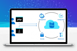 MySQL索引提高查询效率的原因何在_亿码酷站_亿码酷站