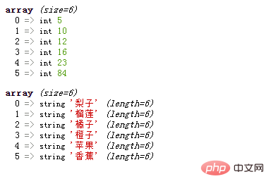 PHP数组学习之巧用数组函数对数组进行升序排序！