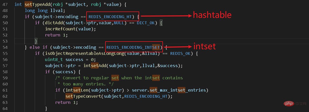 redis整数集不能降级？为什么？
