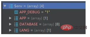 解析ThinkPHP6应用程序初始化