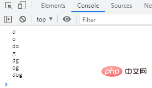 通过JavaScript函数生成字符串的所有排列组合
