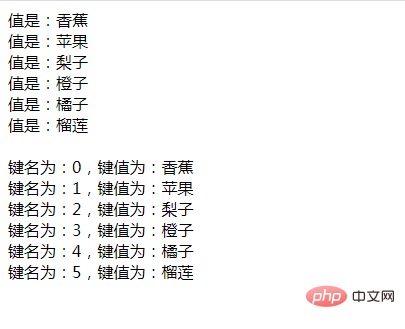 PHP数组学习之怎么遍历数组元素？4种方法浅析