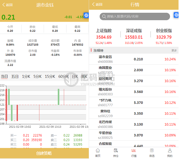 华丰金服配资点策略金融理财源码下载/PHP源码完整版插图