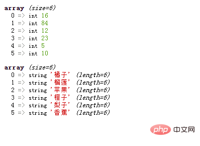 PHP数组学习之随机排序，打乱数组元素