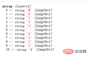 PHP字符串学习之将字符串分成更小长度的子串