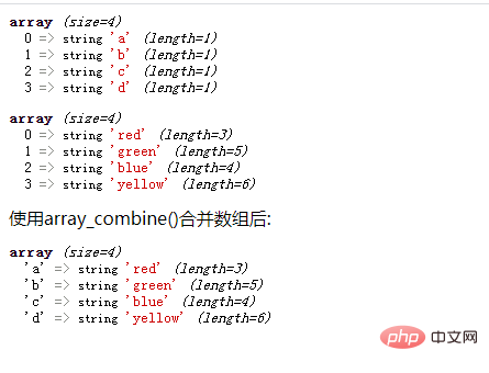 php数组学习之如何以合并方式创建数组
