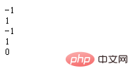 php一招搞定“自然”算法比较字符串的异同（区分大小写）