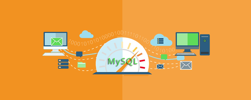 手把手教你在Mysql5.7中搭建主从复制