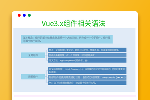 Vue3知识地图五：组件相关语法