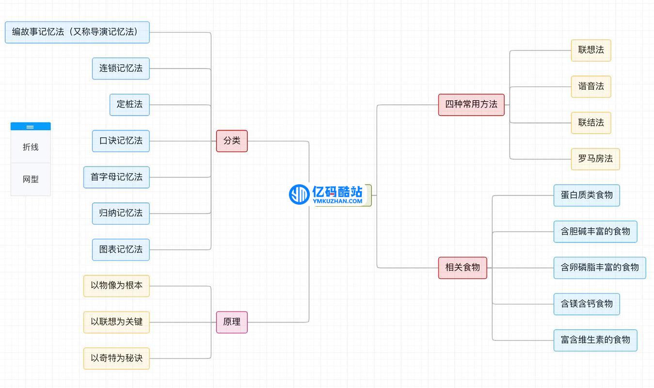 WookTeam轻量级在线团队协作工具 v1.6.7插图1