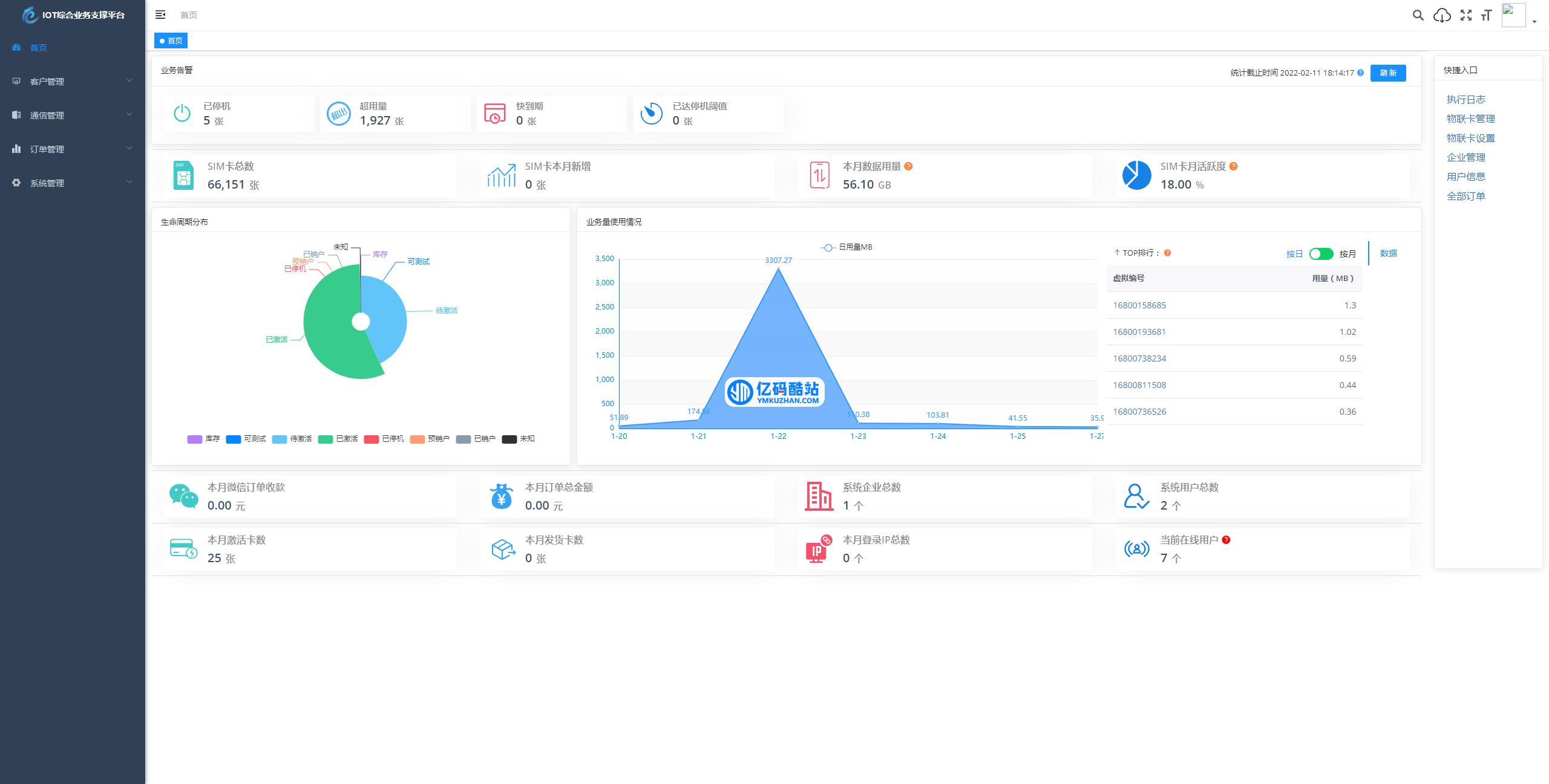 IoTLink轻量级物联网综合业务支撑平台 v1.34.0插图