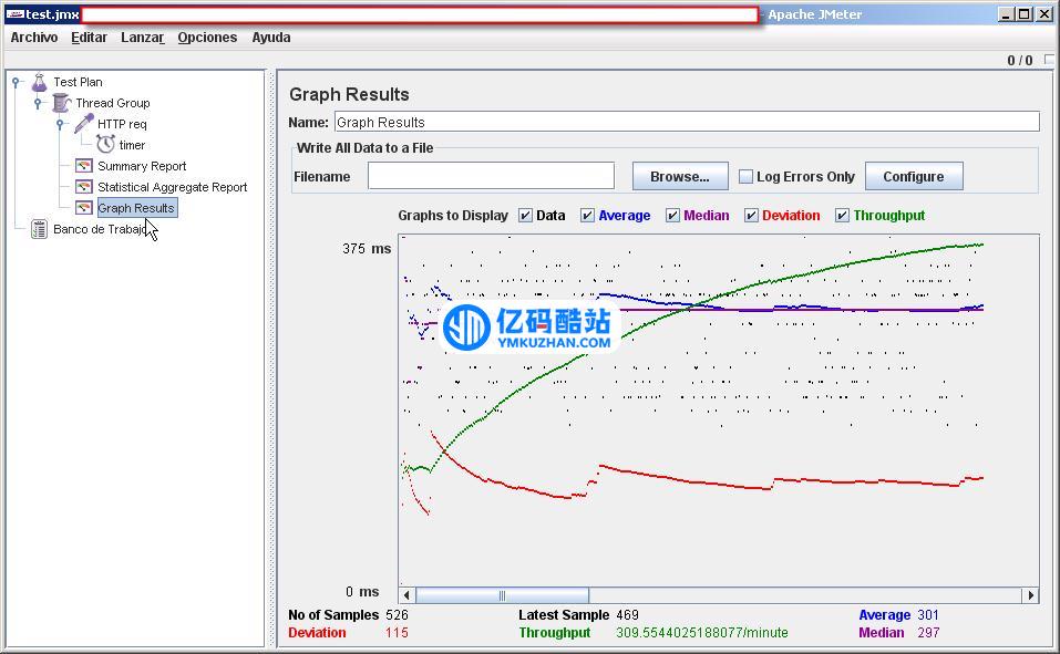 Apache JMeter压力测试工具 v5.6.2插图