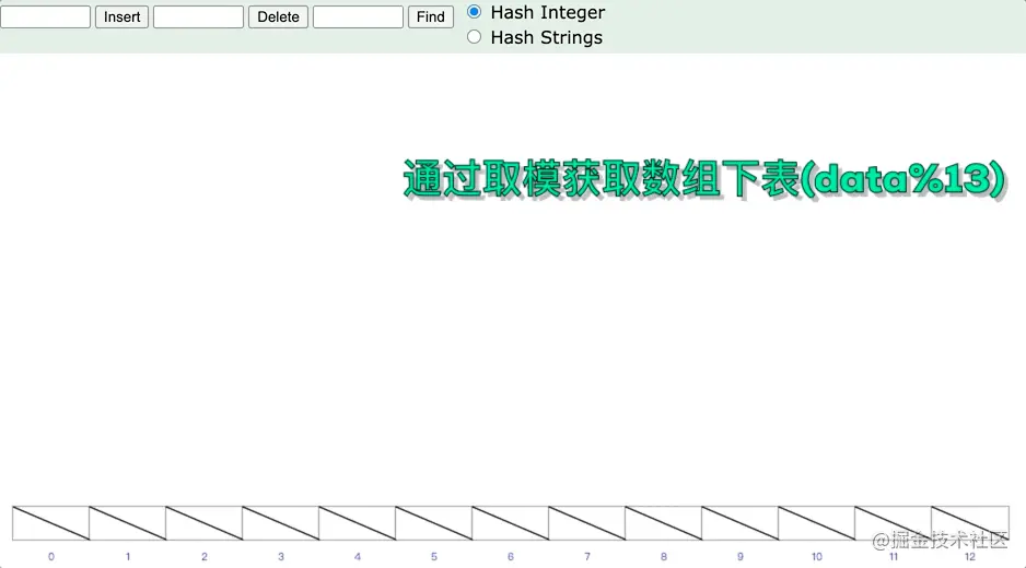 深入聊聊mysql索引为什么采用B+树结构