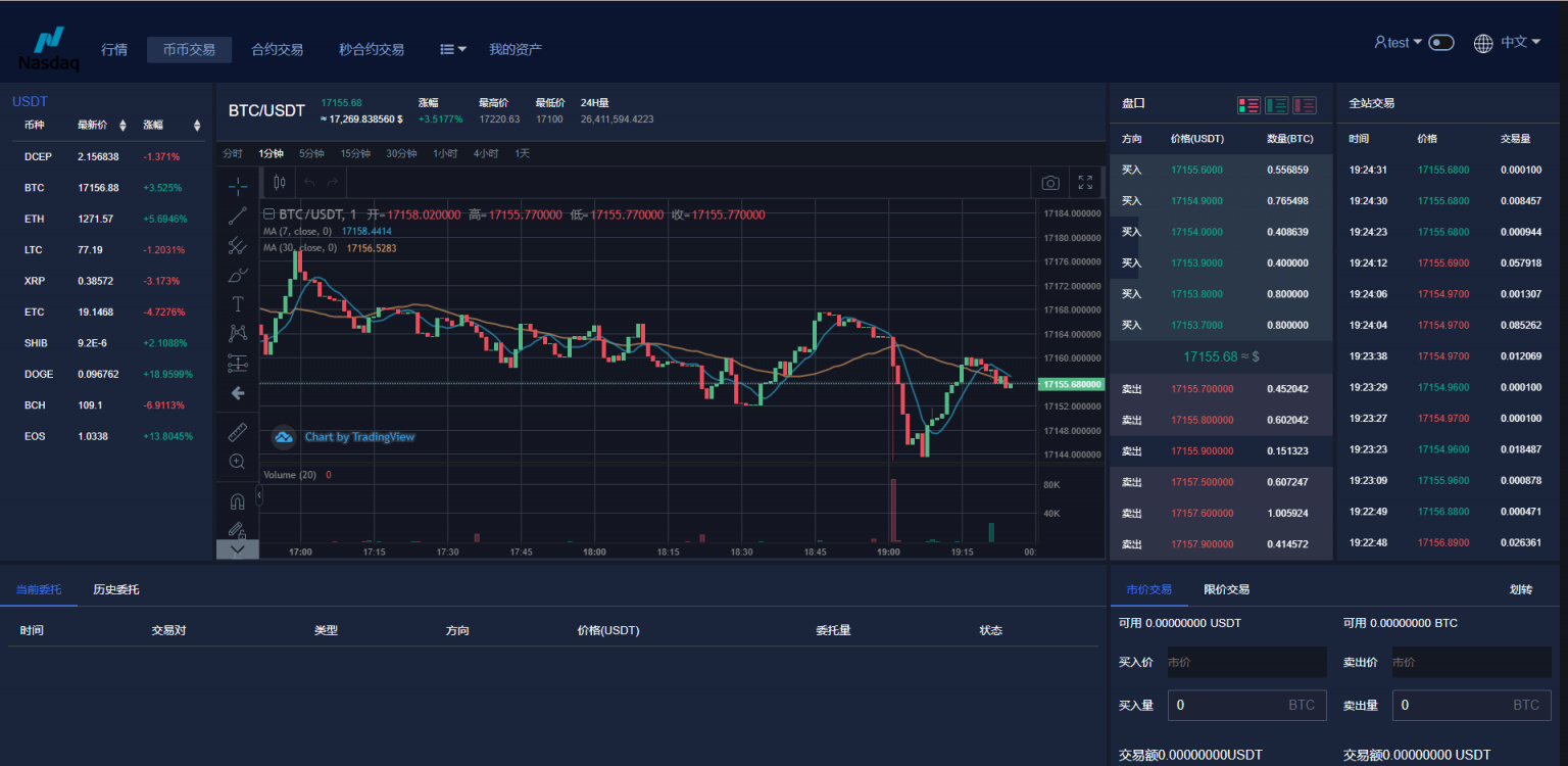 多国语言交易所系统源码下载/秒合约/IEO认购/期权/理财认购矿机插图4