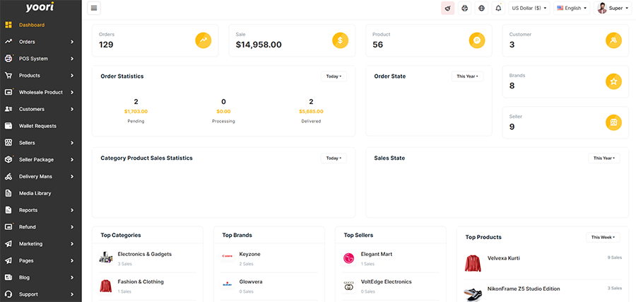 2025海外多语言购物商城系统源码下载/出海电商网站源码/PHP多商户/单商户电子商务插图1