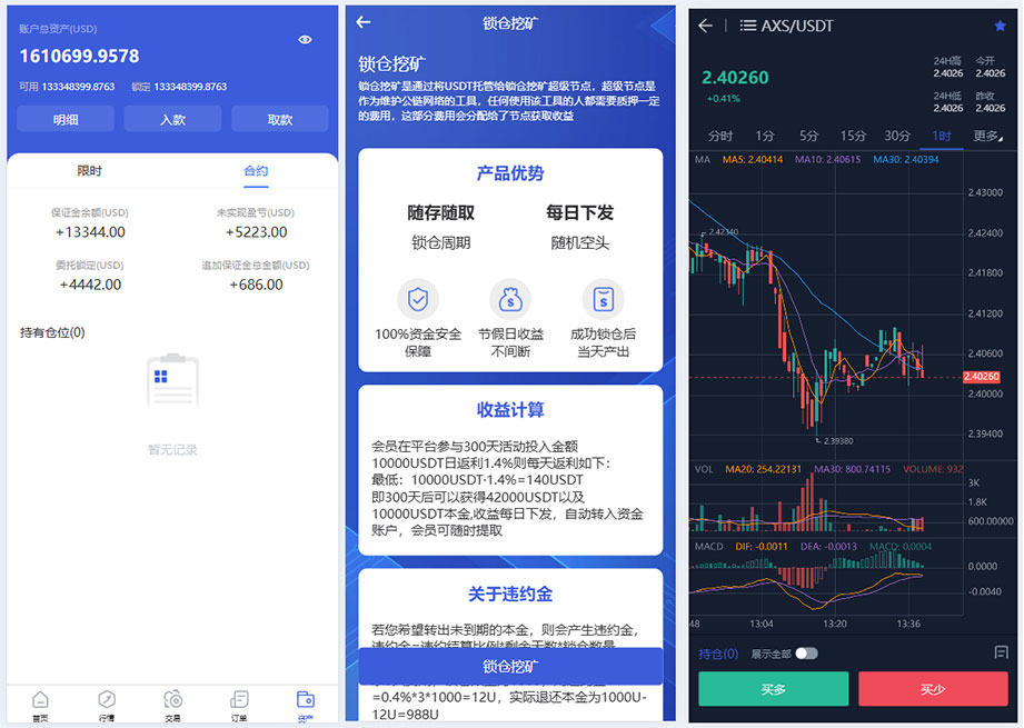 PHP多语言交易所源码下载/虚拟币理财系统源码/期权交易/合约交易/新币申购/锁仓包含搭建教程插图1