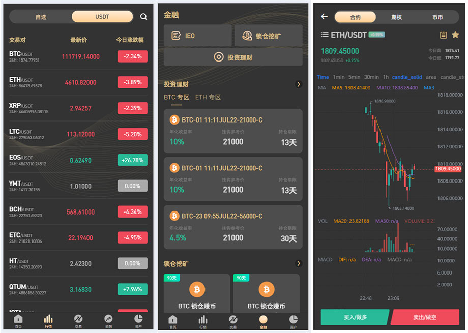PNYX多语言交易所/前端vue纯源码/合约交易/期权交易/币币交易/杠杆交易/矿机/锁仓挖矿/新币申购/NFT盲盒/双币理财插图2