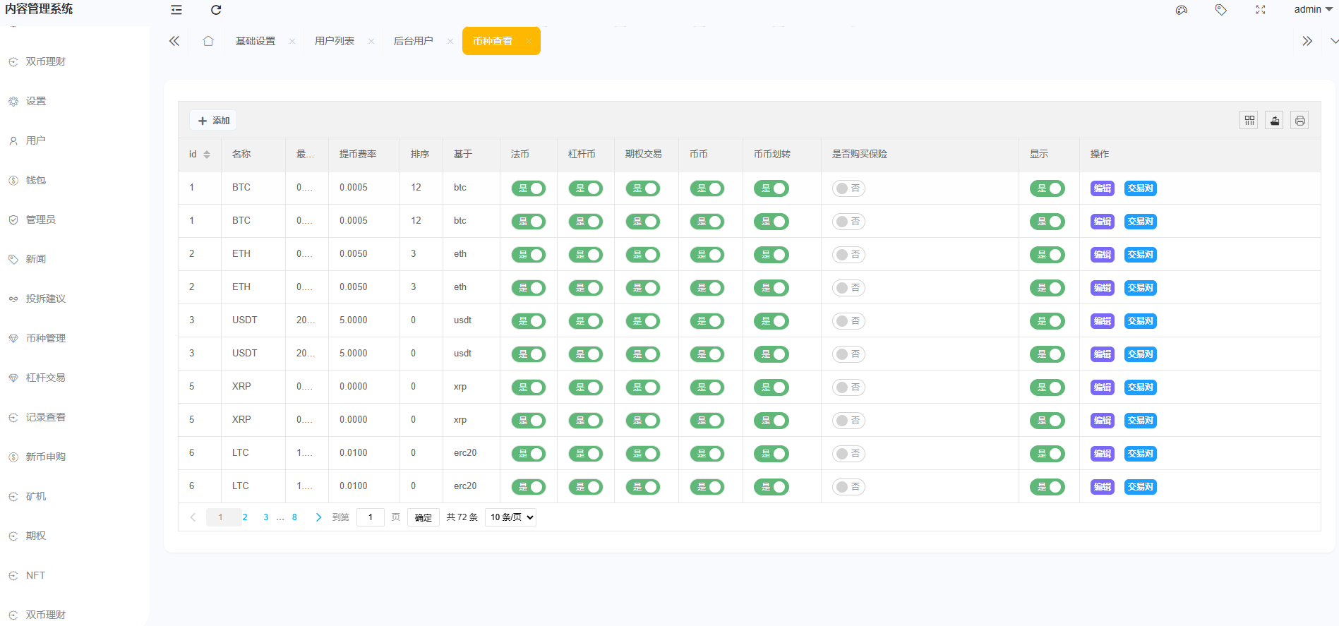 PNYX多语言交易所/前端vue纯源码/合约交易/期权交易/币币交易/杠杆交易/矿机/锁仓挖矿/新币申购/NFT盲盒/双币理财插图6