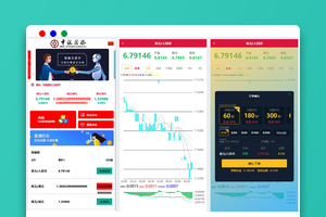 多语言微盘微交易所外汇微盘系统/中银国际理财系统/前端HTML后端PHP