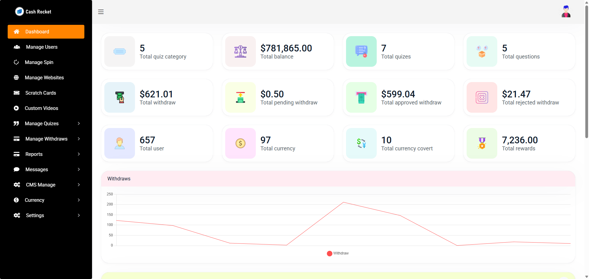海外在线网赚APP源码下载/在线赚钱Flutter应用插图9