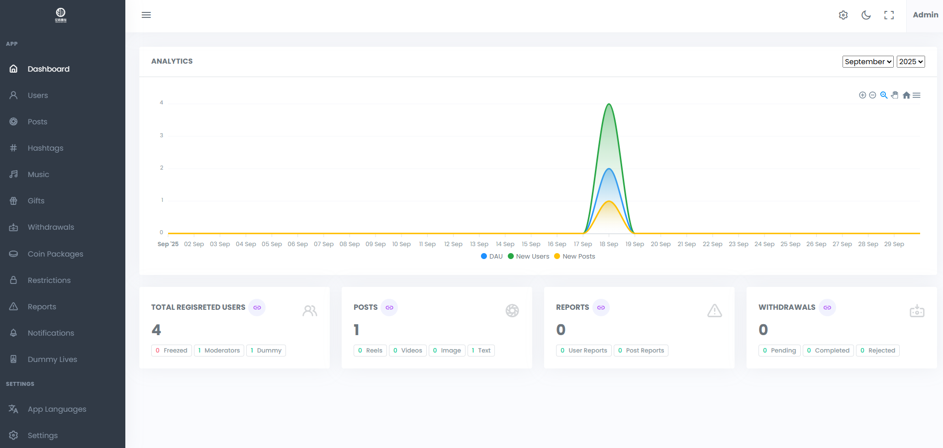 仿TikTok多语言海外直播交友APP源码/社交媒体应用/短视频直播平台源码/聊天PK动态交友插图9