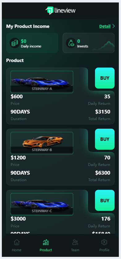 LineView海外汽车投资理财平台源码/前端HTML后端PHP插图