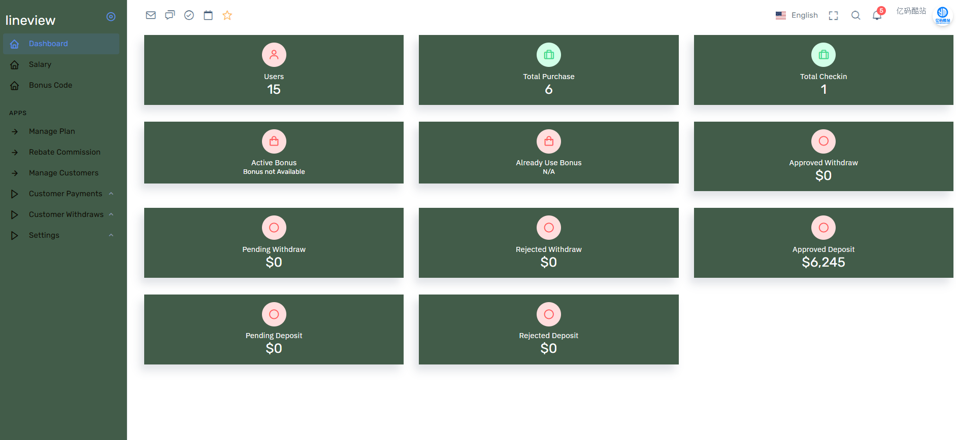 LineView海外汽车投资理财平台源码/前端HTML后端PHP插图6
