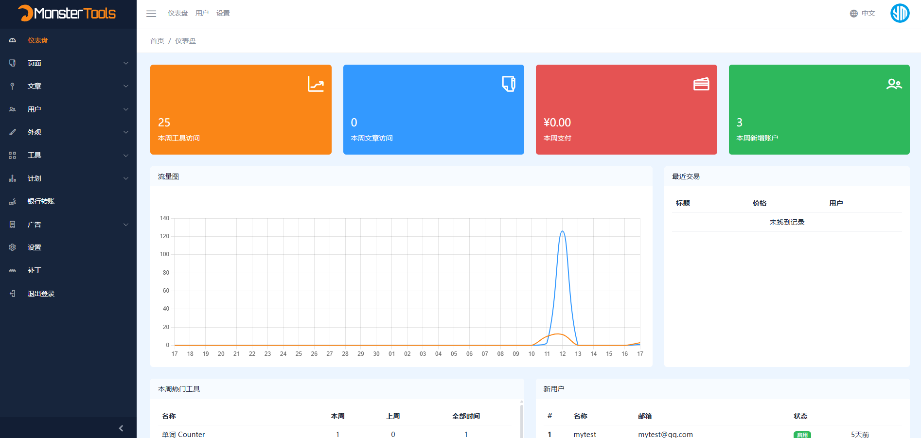 免授权PHP多国语言工具箱源码下载 150+实用SEO与Web工具一体化平台插图6