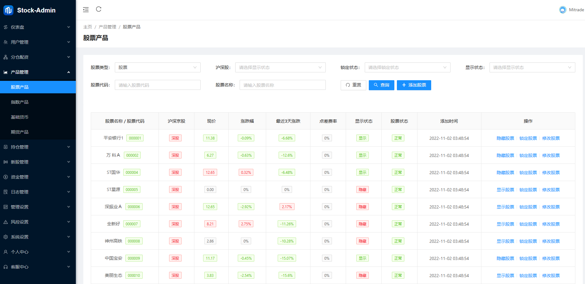 Java股票交易系统源码分享/支持A股、新股申购与大宗交易功能插图2