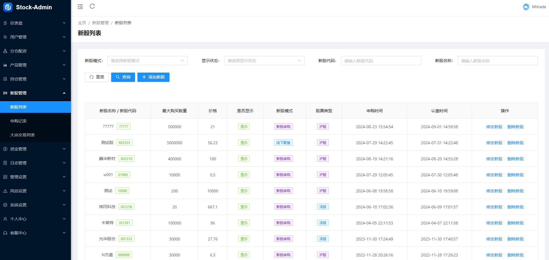Java股票交易系统源码分享/支持A股、新股申购与大宗交易功能插图3