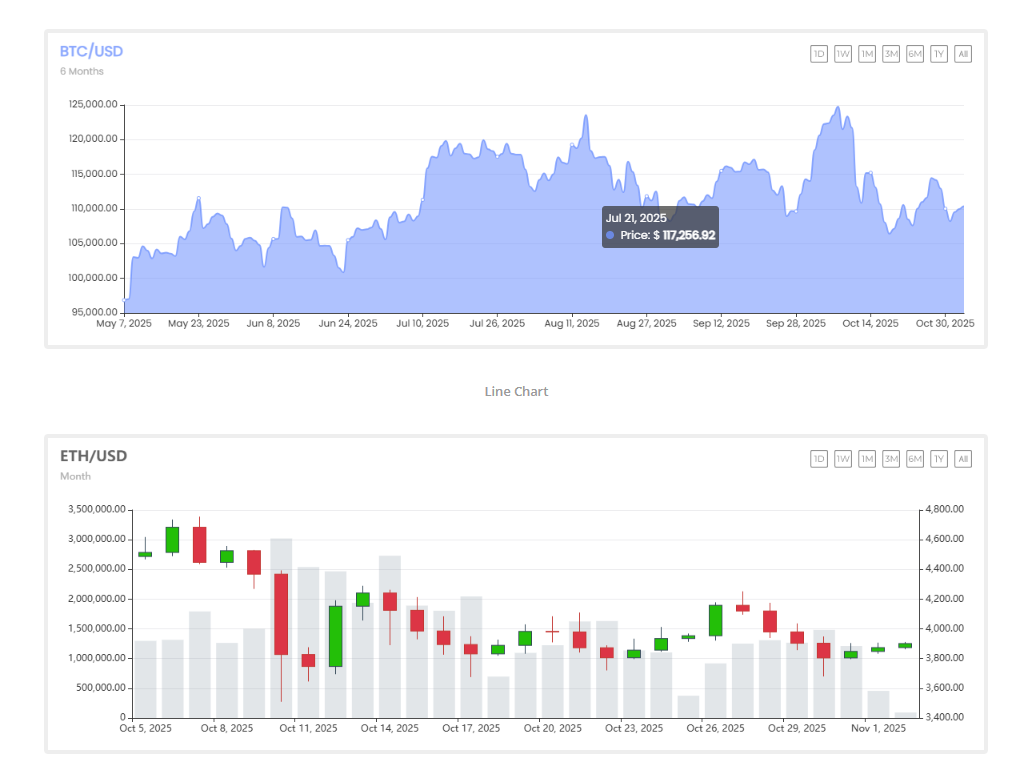WordPress加密货币小工具插件无限激活版/多类型币种组件极速加载插图3
