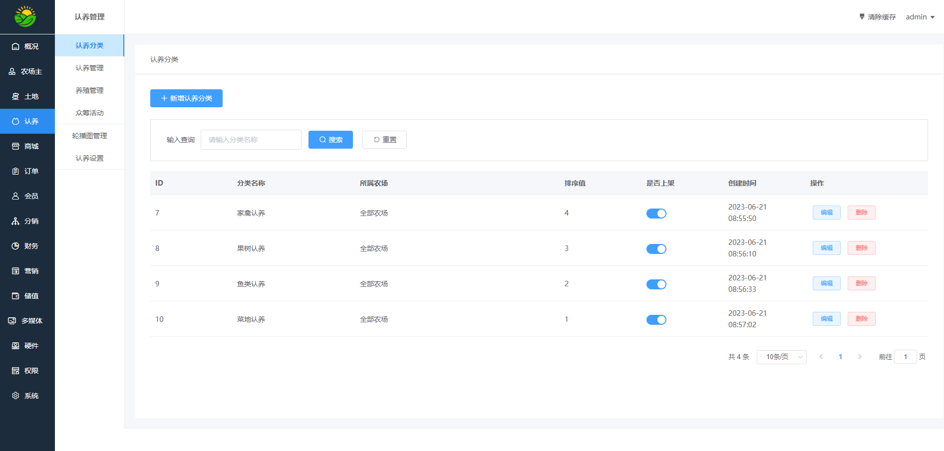 2025最新智慧农场微信小程序源码下载插图4