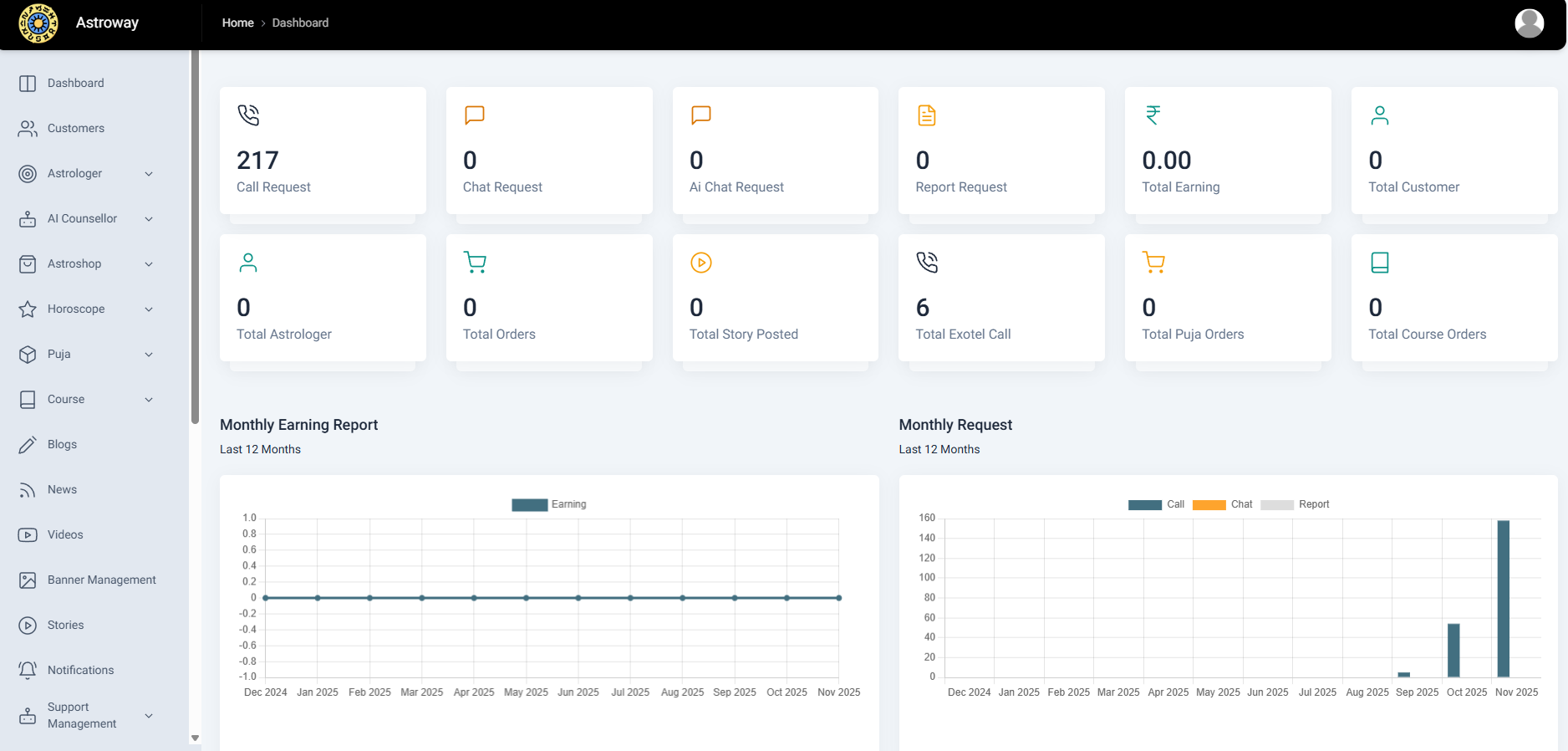 PHP + Flutter 海外占星咨询系统源码下载（支持聊天、语音/视频通话、直播、电商、AI占星）插图3