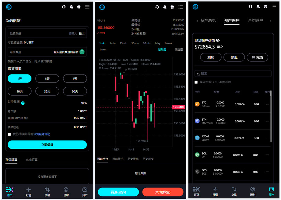 多语言数字资产综合交易所系统源码下载｜支持外汇、合约、跟单、AI量化及理财功能插图3