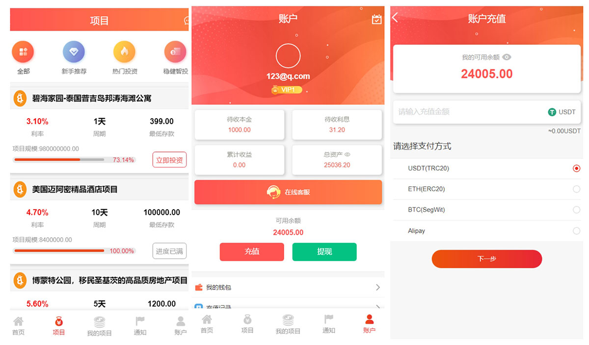VUE海外多语言投资理财源码下载/附带教程文档插图