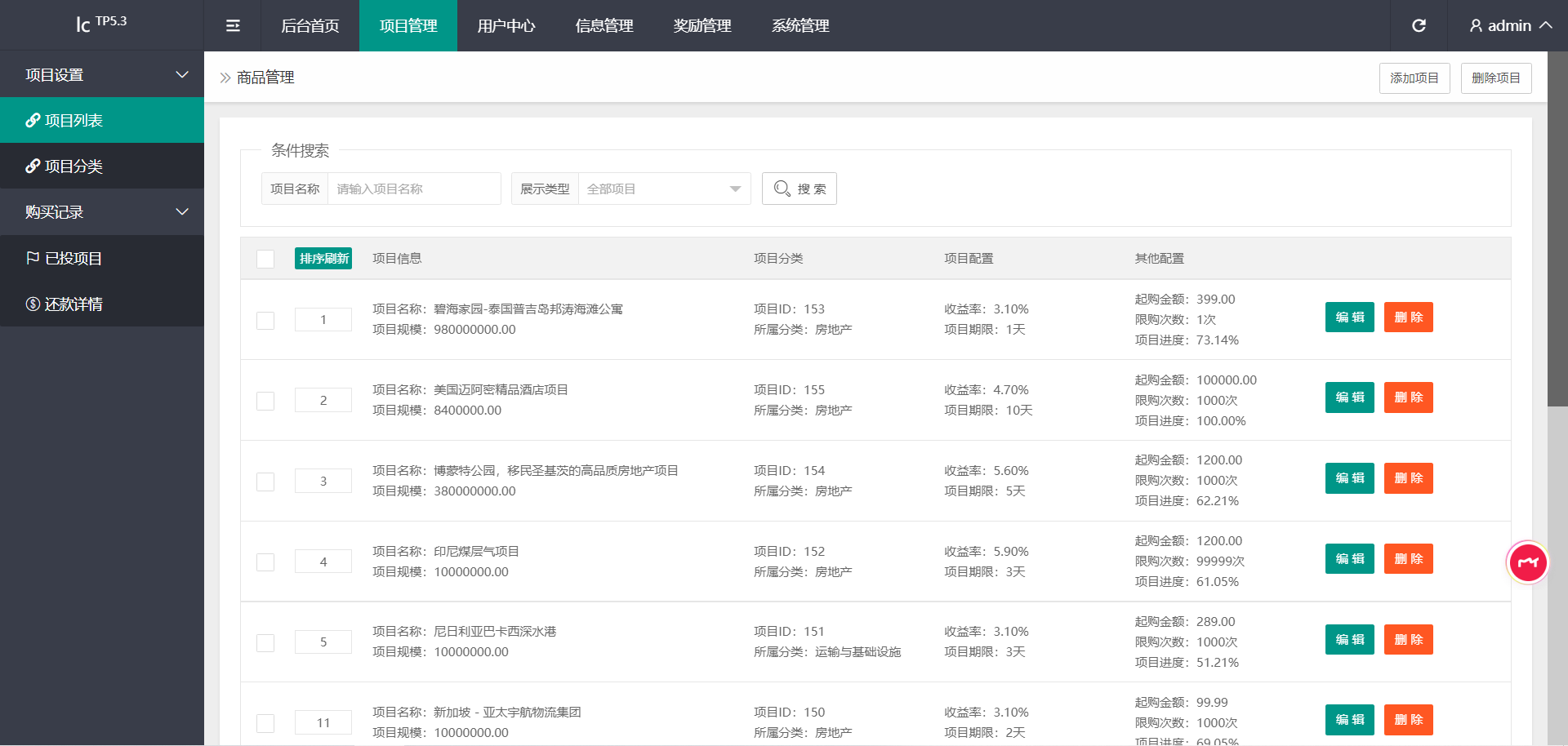 VUE海外多语言投资理财源码下载/附带教程文档插图1