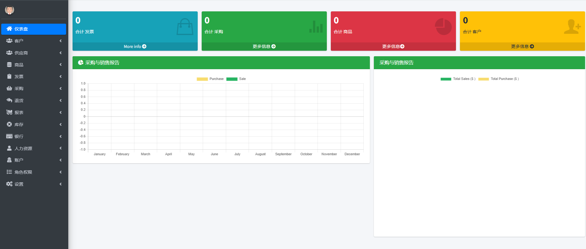 多语言仓库库存管理系统源码下载|PHP库存管理系统|进销存管理系统源码插图 多语言仓库库存管理系统源码下载|PHP库存管理系统|进销存管理系统源码插图