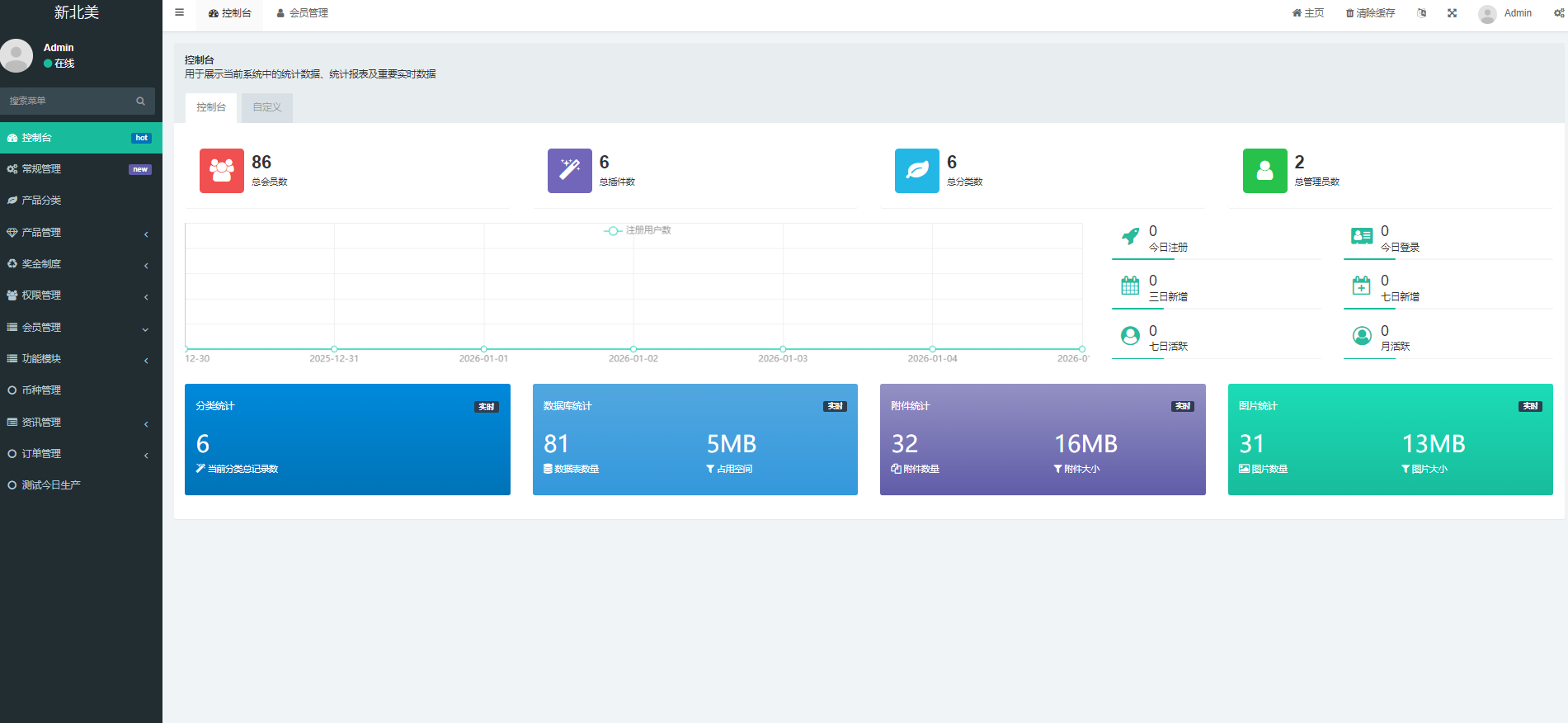 新北美VUE版Filcoin双语算力矿机系统源码下载｜ThinkPHP + UniApp 海外挖矿平台源码插图4