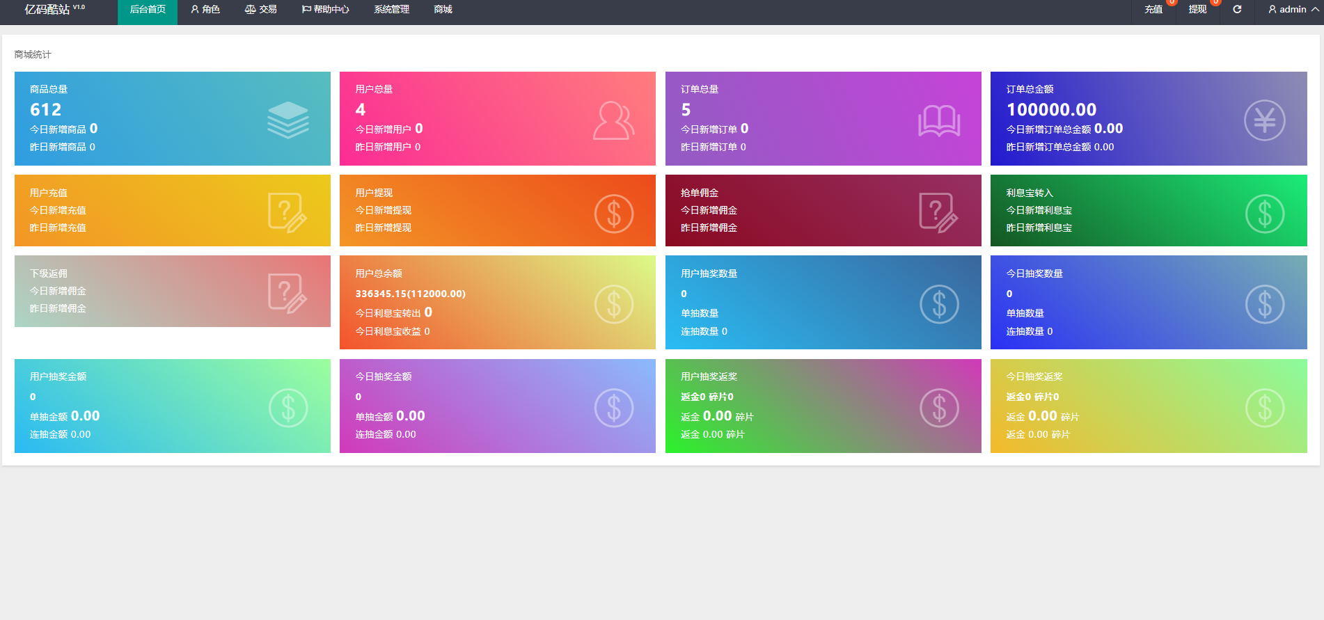 Thinkphp印尼语海外抢单商城源码下载/Toko Rabat插图3