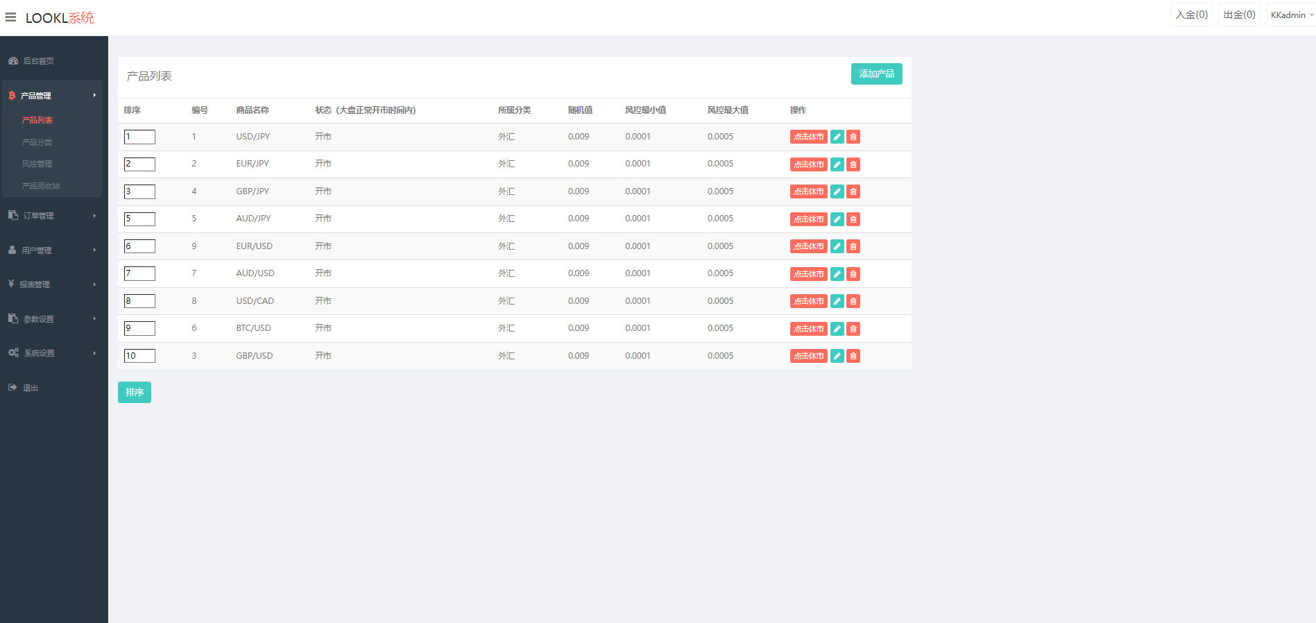 海外多语言外汇微盘微交易系统源码下载｜ThinkPHP 微交易平台插图2