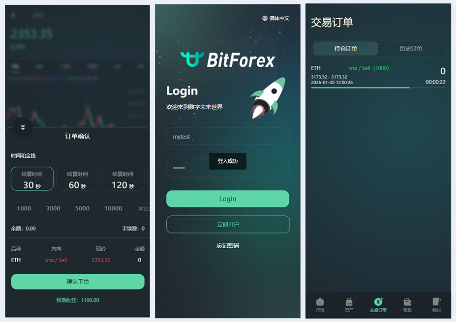 ThinkPHP 多语言微盘交易系统源码下载/秒合约时间盘/微交易所UI重构版（支持7国语言+搭建教程）插图1