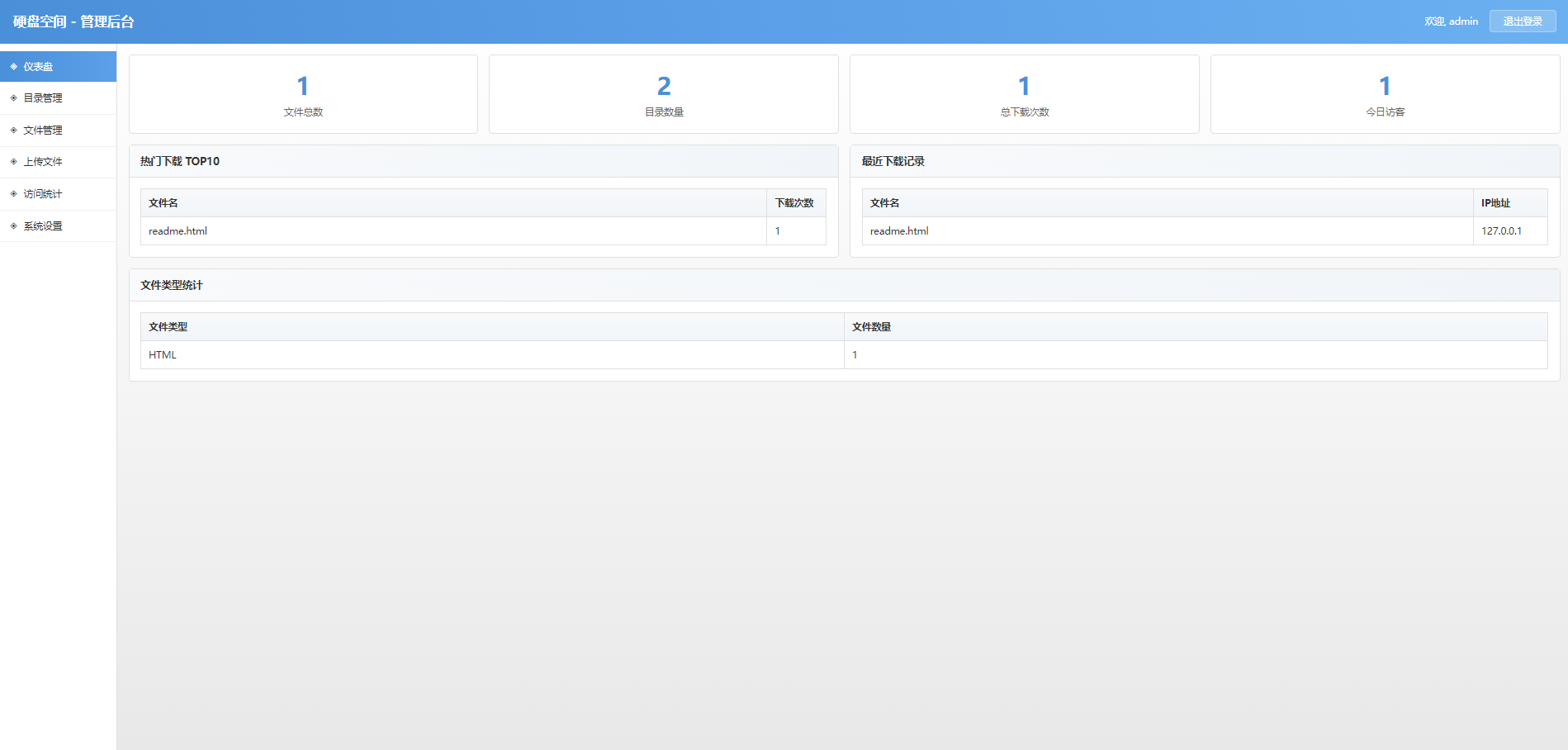 PHP仿永硕E盘个人网盘系统源码分享/云盘源码下载插图