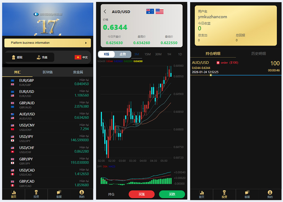 PHP国泰君安风格多语言微盘微交易所源码二开版插图