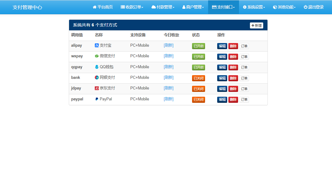 2026新版彩虹易支付官方源码/原版程序下载/多通道升级+实名认证接口支持插图1